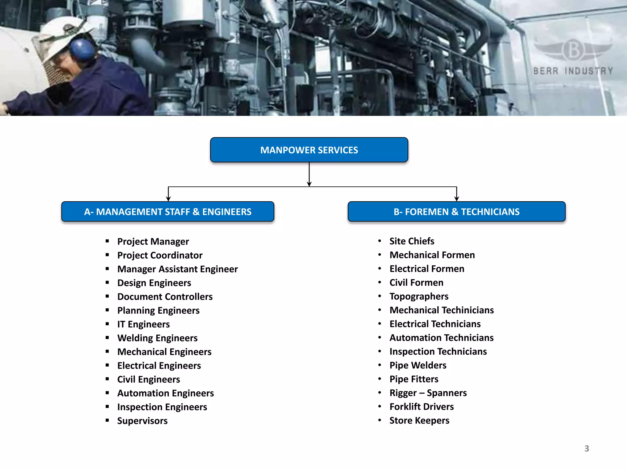 3
MANPOWER SERVICES
A- MANAGEMENT STAFF & ENGINEERS B- FOREMEN & TECHNICIANS
 Project Manager
 Project Coordinator
 Manager Assistant Engineer
 Design Engineers
 Document Controllers
 Planning Engineers
 IT Engineers
 Welding Engineers
 Mechanical Engineers
 Electrical Engineers
 Civil Engineers
 Automation Engineers
 Inspection Engineers
 Supervisors
• Site Chiefs
• Mechanical Formen
• Electrical Formen
• Civil Formen
• Topographers
• Mechanical Techinicians
• Electrical Technicians
• Automation Technicians
• Inspection Technicians
• Pipe Welders
• Pipe Fitters
• Rigger – Spanners
• Forklift Drivers
• Store Keepers
 