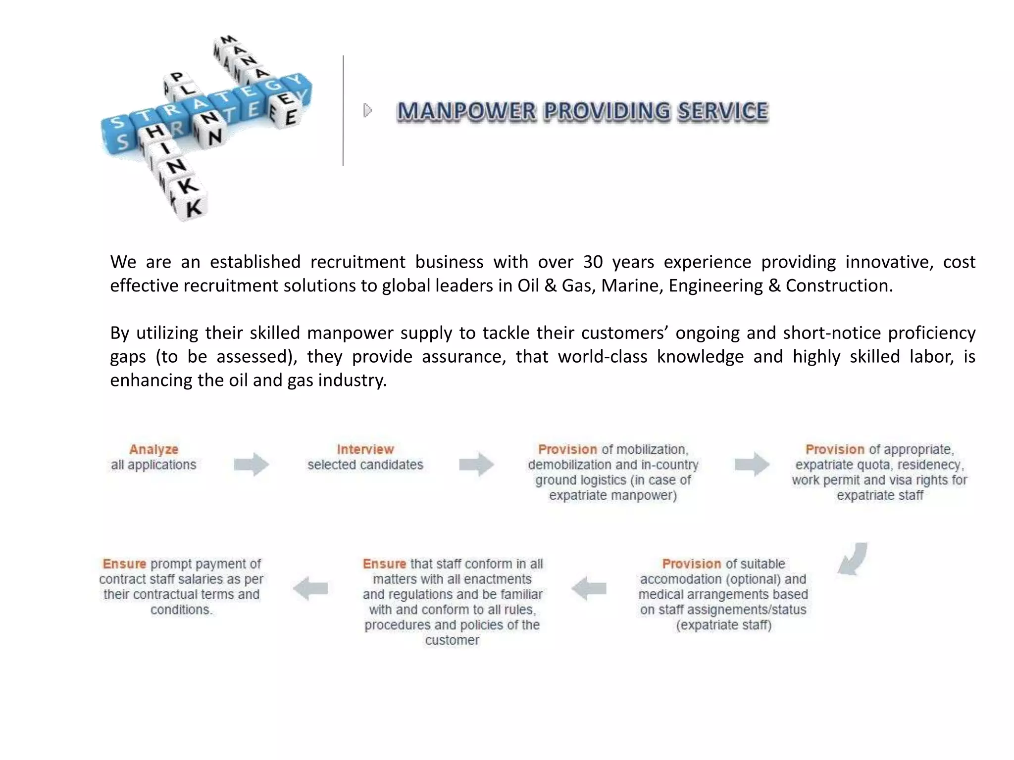 We are an established recruitment business with over 30 years experience providing innovative, cost
effective recruitment solutions to global leaders in Oil & Gas, Marine, Engineering & Construction.
By utilizing their skilled manpower supply to tackle their customers’ ongoing and short-notice proficiency
gaps (to be assessed), they provide assurance, that world-class knowledge and highly skilled labor, is
enhancing the oil and gas industry.
 