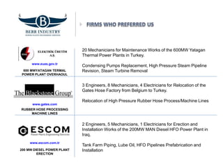 20 Mechanicians for Maintenance Works of the 600MW Yatagan
Thermal Power Plants in Turkey.
Condensing Pumps Replacement, High Pressure Steam Pipeline
Revision, Steam Turbine Removal
3 Engineers, 8 Mechanicians, 4 Electricians for Relocation of the
Gates Hose Factory from Belgium to Turkey.
Relocation of High Pressure Rubber Hose Process/Machine Lines
2 Engineers, 5 Mechanicians, 1 Electricians for Erection and
Installation Works of the 200MW MAN Diesel HFO Power Plant in
Iraq.
Tank Farm Piping, Lube Oil, HFO Pipelines Prefabrication and
Installation
www.euas.gov.tr
www.gates.com
www.escom.com.tr
600 MWYATAGAN TERMAL
POWER PLANT OVERHAOUL
RUBBER HOSE PROCESSING
MACHINE LINES
200 MW DIESEL POWER PLANT
ERECTION
 