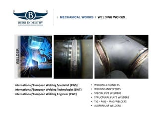 MECHANICAL WORKS / WELDING WORKS
• WELDING ENGINEERS
• WELDING INSPECTORS
• SPECIAL PIPE WELDERS
• STRUCTURAL PLATE WELDERS
• TIG – MIG – MAG WELDERS
• ALUMINIUM WELDERS
International/European Welding Specialist (EWS)
International/European Welding Technologist (EWT)
International/European Welding Engineer (EWE)
 