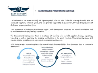 The founders of the BERR Industry are a global player that has held close and trusting relations with its
approved suppliers, since 30 years, and can provide support to its customers, through the provision of
dedicated procurement services.
Their experience, in developing a worldwide Supply Chain Management Processes, has allowed them to be able
to offer their services competitively worldwide.
The Procurement Management Team is in charge of sourcing new and old suppliers, buying, expediting,
inspecting as well as organizing the shipping and logistics of the goods required. They constantly review and
improve existing procedures and processes to improve competitiveness.
BERR Industry takes upon themselves, the general logistical responsibilities from departure sites to customer’s
warehouse :
 