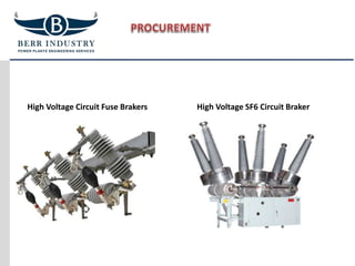 High Voltage Circuit Fuse Brakers High Voltage SF6 Circuit Braker
 