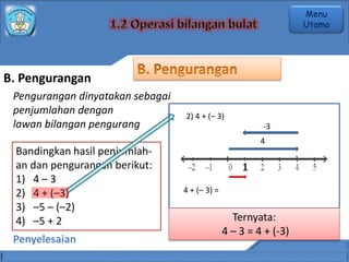 B. Pengurangan
Pengurangan dinyatakan sebagai
penjumlahan dengan
lawan bilangan pengurang
Bandingkan hasil penjumlah-
an dan pengurangan berikut:
1) 4 – 3
2) 4 + (–3)
3) –5 – (–2)
4) –5 + 2
Penyelesaian
2) 4 + (– 3)
4
-3
4 + (– 3) =
1
Ternyata:
4 – 3 = 4 + (-3)
Menu
Utama
 