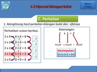 1. Menghitung hasil perkalian bilangan bulat dan sifatnya
Perhatikan uraian berikut.
2 x 4 = 4 + 4 = 8
2 x 3 = 3 + 3 = 6
2 x 2 = 2 + 2 = 4
2 x 1 = 1 + 1 = 2
2 x 0 = 0 + 0 = 0
- 1
- 1
- 1
- 1
Keterangan:
2 x 1 = 2
- 2
- 2
- 2
- 2
Positif x Positif = Positif
Kesimpulan:
(+) x (+) = (+)
C. Perkalian
Menu
Utama
 