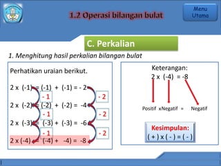 1. Menghitung hasil perkalian bilangan bulat
Perhatikan uraian berikut.
2 x (-1) = (-1) + (-1) = - 2
2 x (-2) = (-2) + (-2) = -4
2 x (-3) = (-3) + (-3) = -6
2 x (-4) = (-4) + -4) = -8
- 1
- 1
- 1
- 2
- 2
- 2
Keterangan:
2 x (-4) = -8
Positif Negatif Negatif
Kesimpulan:
( + ) x ( - ) = ( - )
x =
C. Perkalian
Menu
Utama
 