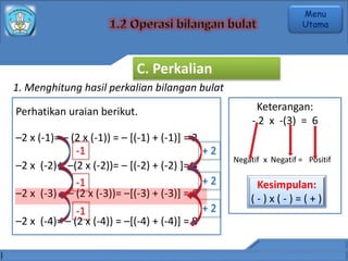 1. Menghitung hasil perkalian bilangan bulat
Perhatikan uraian berikut.
–2 x (-1)= – (2 x (-1)) = – [(-1) + (-1)] = 2
–2 x (-2) = –(2 x (-2))= – [(-2) + (-2) ]= 4
–2 x (-3) = – (2 x (-3))= –[(-3) + (-3)] = 6
–2 x (-4)= – (2 x (-4)) = –[(-4) + (-4)] = 8
-1
-1
-1
+ 2
+ 2
+ 2
Keterangan:
- 2 x -(3) = 6
Negatif x Negatif = Positif
Kesimpulan:
( - ) x ( - ) = ( + )
C. Perkalian
Menu
Utama
 
