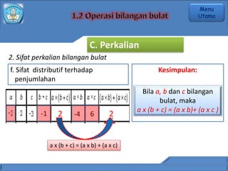 Kesimpulan:
2. Sifat perkalian bilangan bulat
f. Sifat distributif terhadap
penjumlahan
-1 … -4 6 …
2 2
a x (b + c) = (a x b) + (a x c)
Bila a, b dan c bilangan
bulat, maka
a x (b + c) = (a x b)+ (a x c )
C. Perkalian
Menu
Utama
 