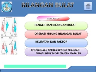 JUDUL MATERI
PENGERTIAN BILANGAN BULAT
OPERASI HITUNG BILANGAN BULAT
KELIPATAN DAN FAKTOR
PENGGUNAAN OPERASI HITUNG BILANGAN
BULAT UNTUK MEYELESAIKAN MASALAH
 