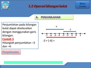 Penjumlahan pada bilangan
bulat dapat diselesaikan
dengan menggunakan garis
bilangan.
Contoh 3
Hitunglah penjumlahan –3
dan –4:
Penyelesaian
- 3
- 4
-3 + (-4) =
-7
Menu
Utama
 
