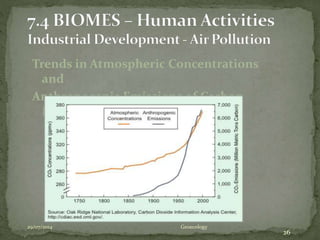 Trends in Atmospheric Concentrations
and
Anthropogenic Emissions of Carbon
Dioxide
29/07/2014 Geoecology
26
 