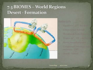 29/07/2014 7Geoecology
Hadley Cells
1. Equator 0o – LP – Air Rises
2. Convectional Rainfall
Moves away from Equator
3. Tropics 30o – HP – Air Sinks
4. Moves towards equator
Compressed Warm air holds
moisture – DRY
5. Desert - Sahara
 