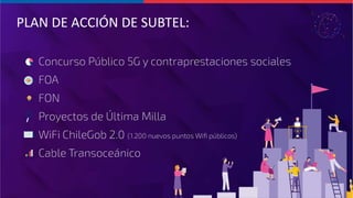 PLAN DE ACCIÓN DE SUBTEL:
 