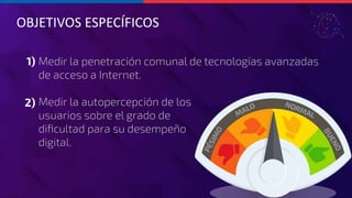 OBJETIVOS ESPECÍFICOS
 