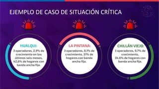 PRÓXIMOS PASOSEJEMPLO DE CASO DE SITUACIÓN CRÍTICA
 