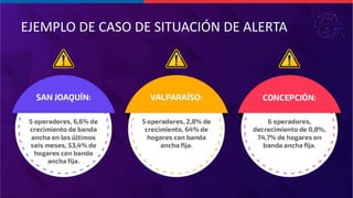 PRÓXIMOS PASOSEJEMPLO DE CASO DE SITUACIÓN DE ALERTA
 