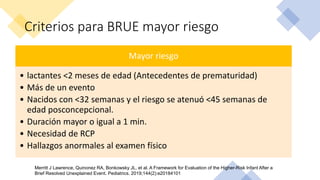 PPT - BRUE Eventos breves resueltos sin explicación.pdf