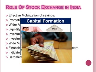 ROLE OF STOCK EXCHANGE IN INDIA
 Effective Mobilization of savings.
 Promoting Capital formation
 Wider Avenues of investment
 Liquidity of investment
 Investment priorities
 Investment safety
 Wide Marketability to Securities
 Financial resources for public and private sectors
 Indicator of Industrial Development
 Barometer of National Economy
 