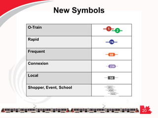 20
New Symbols
O-Train
Rapid
Frequent
Connexion
Local
Shopper, Event, School
 
