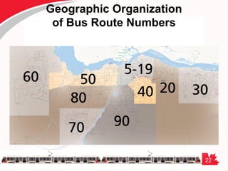 22
Geographic Organization
of Bus Route Numbers
 