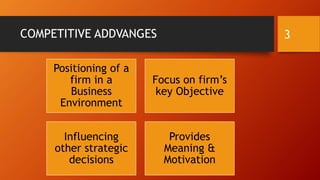 COMPETITIVE ADDVANGES
Positioning of a
firm in a
Business
Environment
Focus on firm’s
key Objective
Influencing
other strategic
decisions
Provides
Meaning &
Motivation
3
 