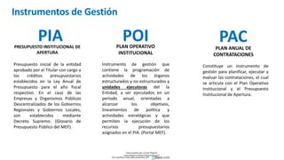 PRESUPUESTO INSTITUCIONAL DE
APERTURA
PLAN OPERATIVO
INSTITUCIONAL
PLAN ANUAL DE
CONTRATACIONES
PIA POI PAC
Presupuesto inicial de la entidad
aprobado por el Titular con cargo a
los créditos presupuestarios
establecidos en la Ley Anual de
Presupuesto para el año fiscal
respectivo. En el caso de las
Empresas y Organismos Públicos
Descentralizados de los Gobiernos
Regionales y Gobiernos Locales,
son establecidos mediante
Decreto Supremo. (Glosario de
Presupuesto Público del MEF).
Instrumento de gestión que
contiene la programación de
actividades de los órganos
estructurados y no estructurados y
unidades ejecutoras del la
Entidad, a ser ejecutados en un
periodo anual, orientadas a
alcanzar los objetivos,
lineamientos de política y
actividades estratégicas y que
permiten la ejecución de los
recursos presupuestarios
asignados en el PIA. (Portal MEF).
Constituye un instrumento de
gestión para planificar, ejecutar y
evaluar las contrataciones, el cual
se articula con el Plan Operativo
Institucional y el Presupuesto
Institucional de Apertura.
Instrumentos de Gestión
Descargado por Zonas Region
(estrategiaruraltacna@gmail.com)
Encuentra más documentos en
 