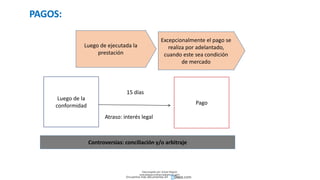 PAGOS:
Luego de la
conformidad Pago
15 días
Controversias: conciliación y/o arbitraje
Atraso: interés legal
Excepcionalmente el pago se
realiza por adelantado,
cuando este sea condición
de mercado
Luego de ejecutada la
prestación
Descargado por Zonas Region
(estrategiaruraltacna@gmail.com)
Encuentra más documentos en
 