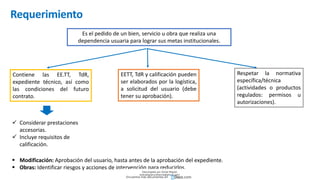 Requerimiento
Es el pedido de un bien, servicio u obra que realiza una
dependencia usuaria para lograr sus metas institucionales.
Contiene las EE.TT, TdR,
expediente técnico, así como
las condiciones del futuro
contrato.
EETT, TdR y calificación pueden
ser elaborados por la logística,
a solicitud del usuario (debe
tener su aprobación).
Respetar la normativa
específica/técnica
(actividades o productos
regulados: permisos u
autorizaciones).
 Considerar prestaciones
accesorias.
 Incluye requisitos de
calificación.
 Modificación: Aprobación del usuario, hasta antes de la aprobación del expediente.
 Obras: Identificar riesgos y acciones de intervención para reducirlos.
Descargado por Zonas Region
(estrategiaruraltacna@gmail.com)
Encuentra más documentos en
 