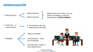 HOMOLOGACIÓN
 Poder Ejecutivo
 Uniformiza el
requerimiento
 Obligados
Política Nacional
Política Sectorial
Adquisiciones recurrentes o de uso
masivo, estratégicos, conforme
lineamientos de PERU COMPRAS.
 Características técnicas
 Requisito de calificación
Todas la Entidades
Contrataciones fuera
de la normativa
Contrataciones sujetas a
otras disposiciones
Descargado por Zonas Region
(estrategiaruraltacna@gmail.com)
Encuentra más documentos en
 