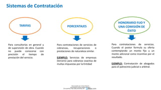 Sistemas de Contratación
TARIFAS PORCENTAJES
HONORARIO FIJO Y
UNA COMISIÓN DE
ÉXITO
Para consultorías en general y
de supervisión de obra. Cuando
no puede conocerse con
precisión el tiempo de
prestación del servicio.
Para contrataciones de servicios de
cobranzas, recuperaciones o
prestaciones de naturaleza similar.
EJEMPLO: Servicios de empresas
(tercero) para cobranza coactiva de
multas impuestas por la Entidad
Para contrataciones de servicios.
Cuando el postor formula su oferta
contemplando un monto fijo y un
monto adicional como incentivo por el
resultado.
EJEMPLO: Contratación de abogados
para el patrocinio judicial o arbitral.
Descargado por Zonas Region
(estrategiaruraltacna@gmail.com)
Encuentra más documentos en
 