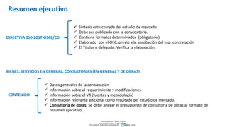 Resumen ejecutivo
 Síntesis estructurada del estudio de mercado.
 Debe ser publicado con la convocatoria.
 Contiene formatos determinados (obligatorio).
 Elaborado por el OEC, previo a la aprobación del exp. contratación
 El Titular o delegado: Verifica la elaboración.
DIRECTIVA 010-2017-OSCE/CD
BIENES, SERVICIOS EN GENERAL, CONSULTORIAS (EN GENERAL Y DE OBRAS)
 Datos generales de la contratación
 Información sobre el requerimiento y modificaciones
 Información sobre el VR (fuentes y metodología)
 Información relevante adicional como resultado del estudio de mercado.
 Consultoría de obras: Se debe anexar el presupuesto de consultoría de obras al formato de
resumen ejecutivo.
CONTENIDO
Descargado por Zonas Region
(estrategiaruraltacna@gmail.com)
Encuentra más documentos en
 