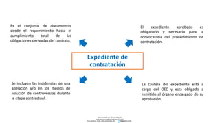 Expediente de
contratación
Es el conjunto de documentos
desde el requerimiento hasta el
cumplimiento total de las
obligaciones derivadas del contrato.
Se incluyen las incidencias de una
apelación y/o en los medios de
solución de controversias durante
la etapa contractual.
El expediente aprobado es
obligatorio y necesario para la
convocatoria del procedimiento de
contratación.
La cautela del expediente está a
cargo del OEC y está obligado a
remitirlo al órgano encargado de su
aprobación.
Descargado por Zonas Region
(estrategiaruraltacna@gmail.com)
Encuentra más documentos en
 