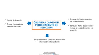 ÓRGANO A CARGO DEL
PROCEDIMIENTO DE
SELECCIÓN
 Comité de Selección
 Órgano Encargado de
las Contrataciones
 Preparación los documentos
del procedimiento.
 Conduce (toma decisiones) y
realiza el procedimientos de
selección
No puede alterar, cambiar o modificar la
información del expediente.
Descargado por Zonas Region
(estrategiaruraltacna@gmail.com)
Encuentra más documentos en
 