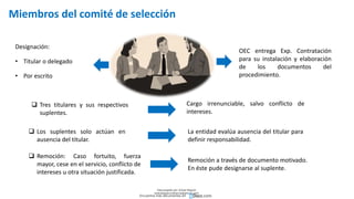 La entidad evalúa ausencia del titular para
definir responsabilidad.
Cargo irrenunciable, salvo conflicto de
intereses.
 Los suplentes solo actúan en
ausencia del titular.
 Remoción: Caso fortuito, fuerza
mayor, cese en el servicio, conflicto de
intereses u otra situación justificada.
 Tres titulares y sus respectivos
suplentes.
Remoción a través de documento motivado.
En éste pude designarse al suplente.
Designación:
• Titular o delegado
• Por escrito
Miembros del comité de selección
OEC entrega Exp. Contratación
para su instalación y elaboración
de los documentos del
procedimiento.
Descargado por Zonas Region
(estrategiaruraltacna@gmail.com)
Encuentra más documentos en
 