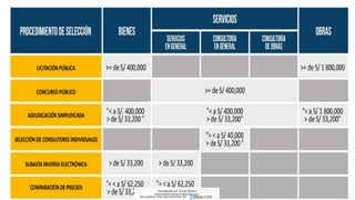 Descargado por Zonas Region
(estrategiaruraltacna@gmail.com)
Encuentra más documentos en
 