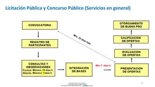 49
5
Licitación Pública y Concurso Público (Servicios en general)
Descargado por Zonas Region
(estrategiaruraltacna@gmail.com)
Encuentra más documentos en
 