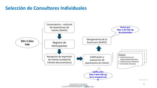 53
Selección de Consultores Individuales
Descargado por Zonas Region
(estrategiaruraltacna@gmail.com)
Encuentra más documentos en
 