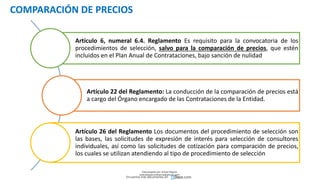 Artículo 6, numeral 6.4. Reglamento Es requisito para la convocatoria de los
procedimientos de selección, salvo para la comparación de precios, que estén
incluidos en el Plan Anual de Contrataciones, bajo sanción de nulidad
Artículo 22 del Reglamento: La conducción de la comparación de precios está
a cargo del Órgano encargado de las Contrataciones de la Entidad.
Artículo 26 del Reglamento Los documentos del procedimiento de selección son
las bases, las solicitudes de expresión de interés para selección de consultores
individuales, así como las solicitudes de cotización para comparación de precios,
los cuales se utilizan atendiendo al tipo de procedimiento de selección
COMPARACIÓN DE PRECIOS
Descargado por Zonas Region
(estrategiaruraltacna@gmail.com)
Encuentra más documentos en
 