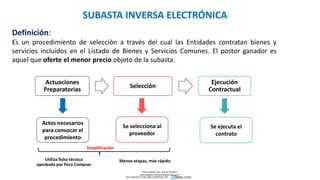 SUBASTA INVERSA ELECTRÓNICA
Definición:
Es un procedimiento de selección a través del cual las Entidades contratan bienes y
servicios incluidos en el Listado de Bienes y Servicios Comunes. El postor ganador es
aquel que oferte el menor precio objeto de la subasta.
Actuaciones
Preparatorias
Selección
Ejecución
Contractual
Actos necesarios
para convocar el
procedimiento
Se selecciona al
proveedor
Se ejecuta el
contrato
Menos etapas, más rápido
Simplificación
Utiliza ficha técnica
aprobada por Perú Compras
Descargado por Zonas Region
(estrategiaruraltacna@gmail.com)
Encuentra más documentos en
 