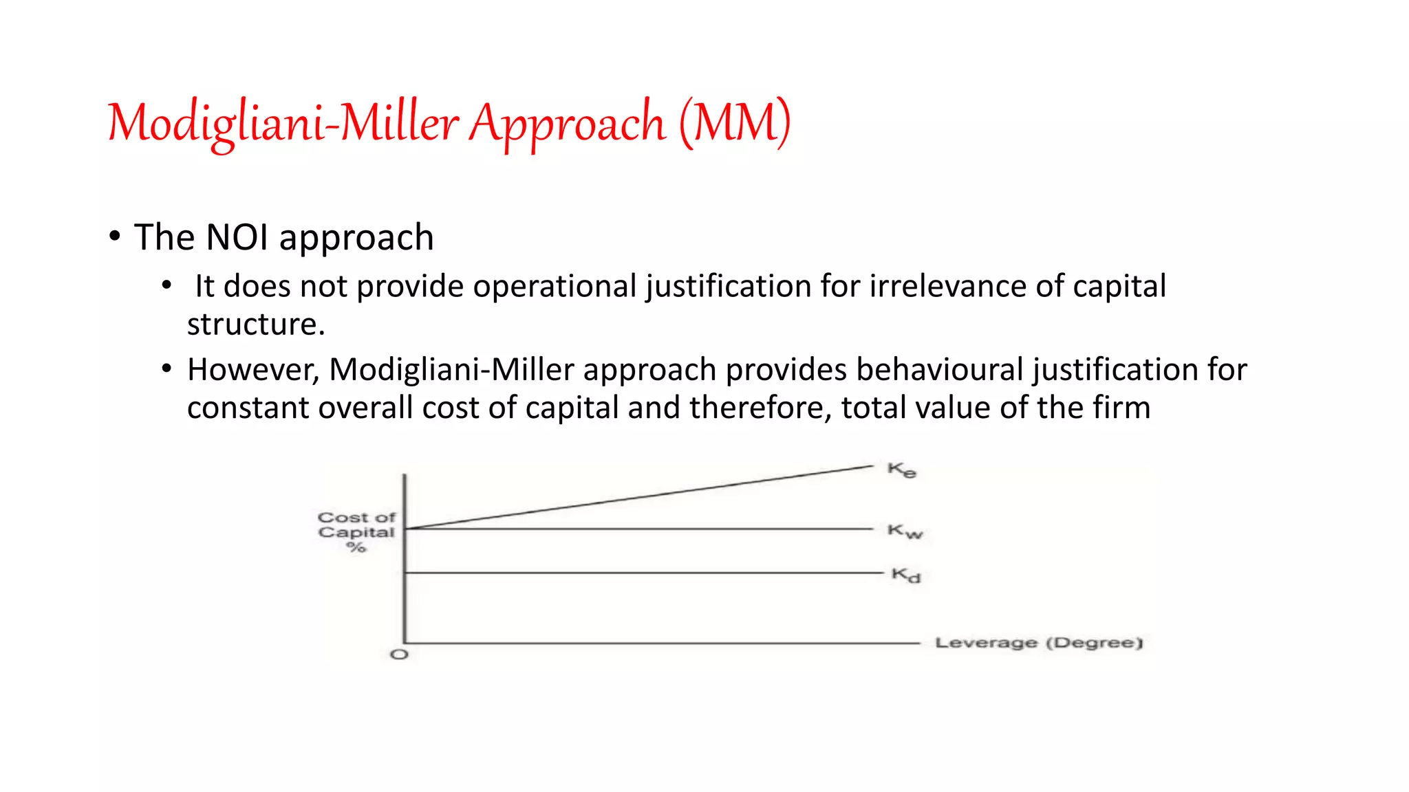 Capital structure.pptx