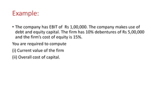 Capital structure.pptx