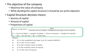 Capital structure.pptx