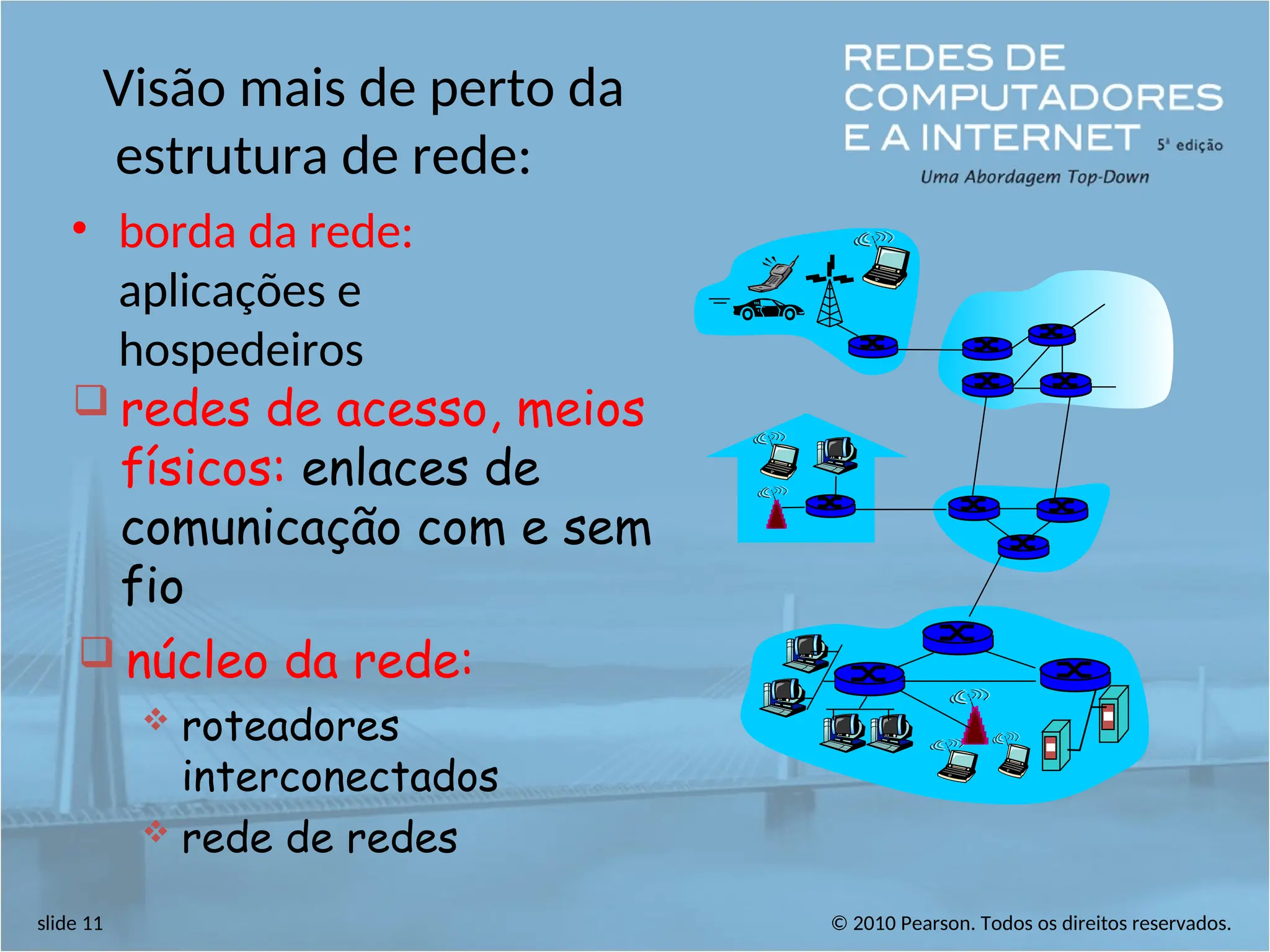 © 2010 Pearson. Todos os direitos reservados.
slide 11
Visão mais de perto da
estrutura de rede:
• borda da rede:
aplicações e
hospedeiros
 redes de acesso, meios
físicos: enlaces de
comunicação com e sem
fio
 núcleo da rede:
 roteadores
interconectados
 rede de redes
 