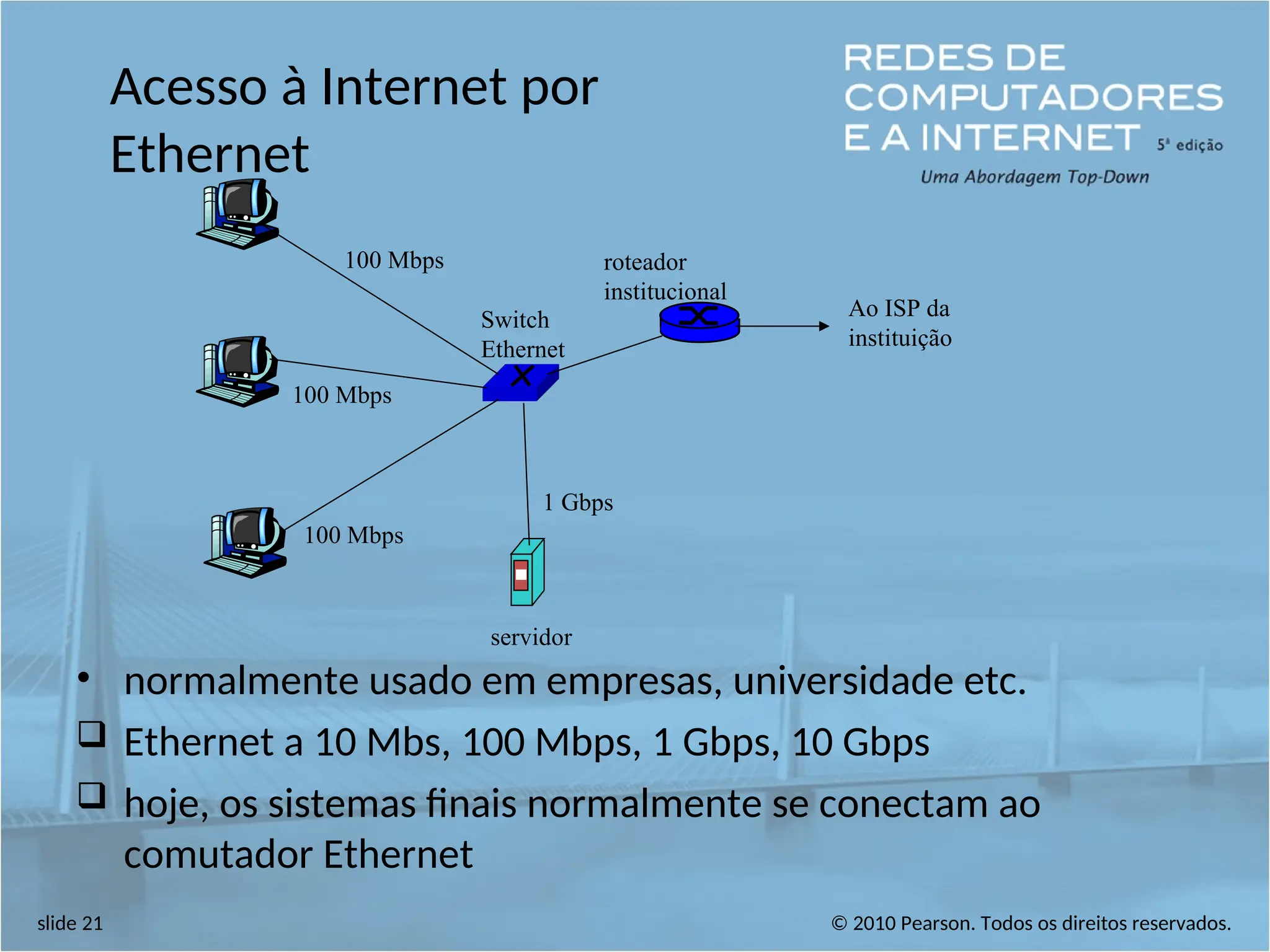 © 2010 Pearson. Todos os direitos reservados.
slide 21
100 Mbps
100 Mbps
100 Mbps
1 Gbps
servidor
Switch
Ethernet
roteador
institucional
Ao ISP da
instituição
Acesso à Internet por
Ethernet
• normalmente usado em empresas, universidade etc.
 Ethernet a 10 Mbs, 100 Mbps, 1 Gbps, 10 Gbps
 hoje, os sistemas finais normalmente se conectam ao
comutador Ethernet
 