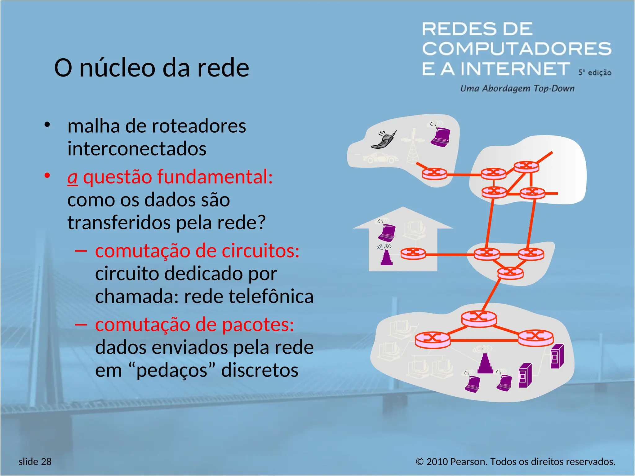 © 2010 Pearson. Todos os direitos reservados.
slide 28
O núcleo da rede
• malha de roteadores
interconectados
• a questão fundamental:
como os dados são
transferidos pela rede?
– comutação de circuitos:
circuito dedicado por
chamada: rede telefônica
– comutação de pacotes:
dados enviados pela rede
em “pedaços” discretos
 
