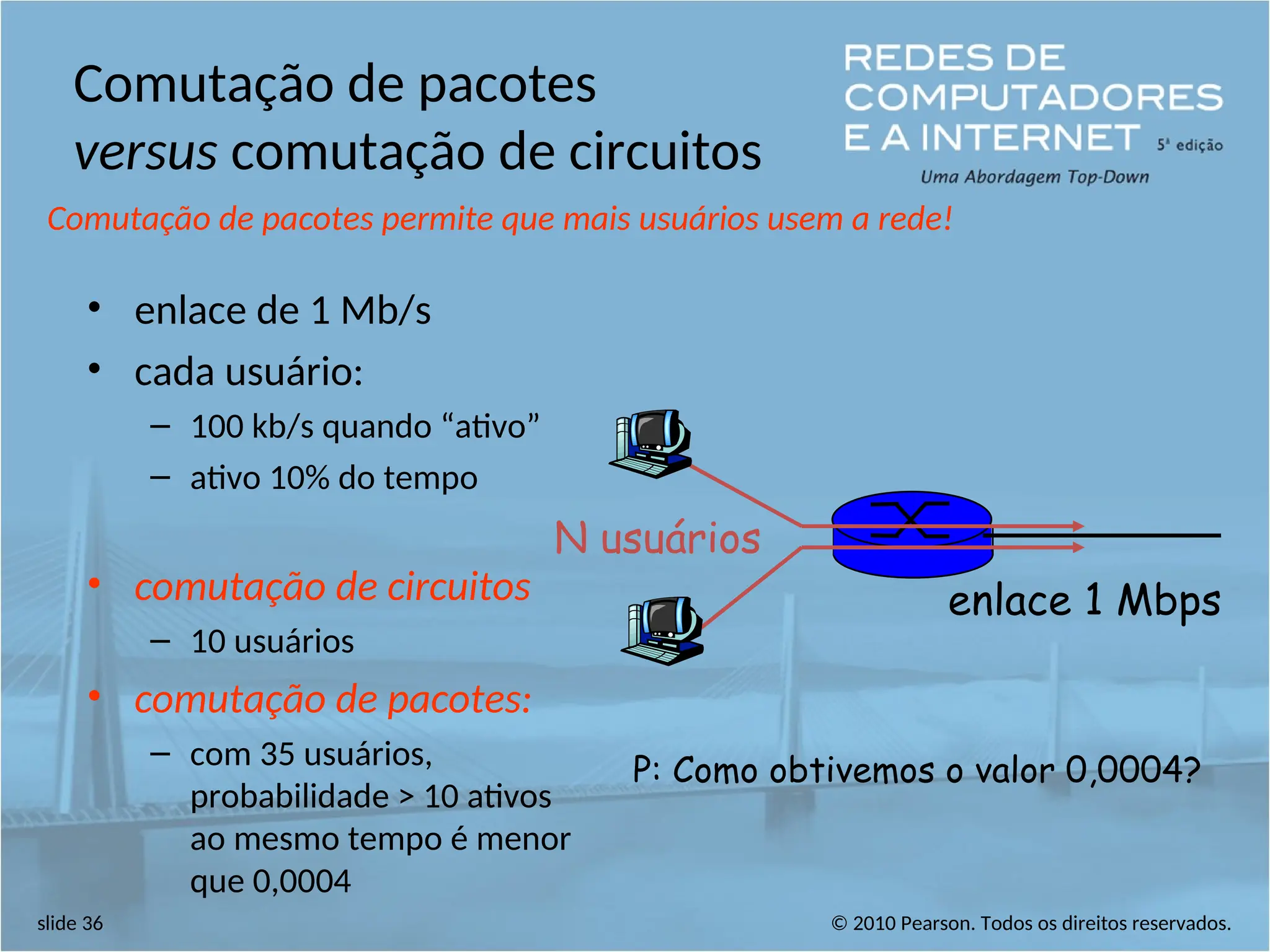 © 2010 Pearson. Todos os direitos reservados.
slide 36
Comutação de pacotes
versus comutação de circuitos
• enlace de 1 Mb/s
• cada usuário:
– 100 kb/s quando “ativo”
– ativo 10% do tempo
• comutação de circuitos
– 10 usuários
• comutação de pacotes:
– com 35 usuários,
probabilidade > 10 ativos
ao mesmo tempo é menor
que 0,0004
Comutação de pacotes permite que mais usuários usem a rede!
N usuários
enlace 1 Mbps
P: Como obtivemos o valor 0,0004?
 