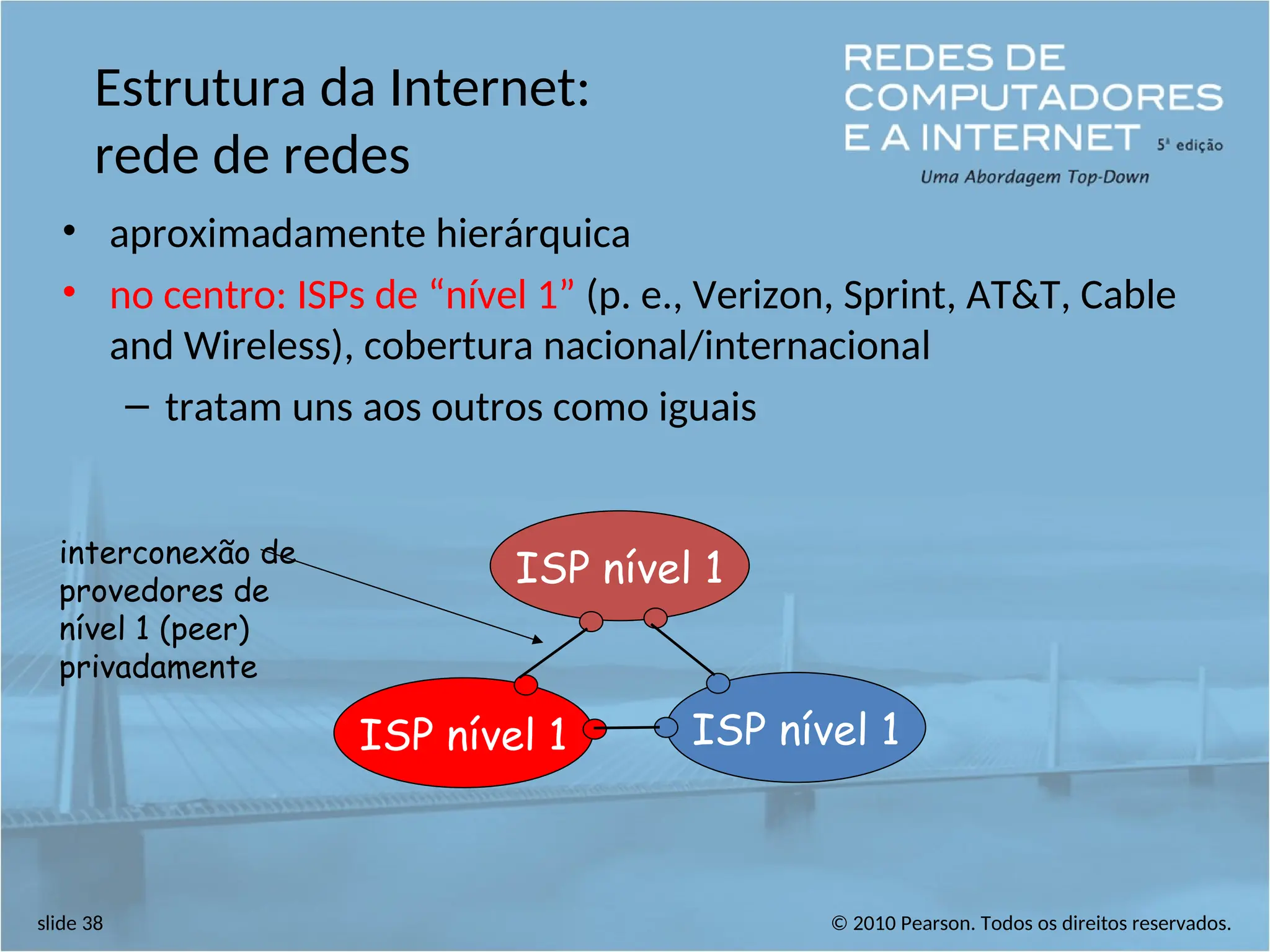 © 2010 Pearson. Todos os direitos reservados.
slide 38
Estrutura da Internet:
rede de redes
• aproximadamente hierárquica
• no centro: ISPs de “nível 1” (p. e., Verizon, Sprint, AT&T, Cable
and Wireless), cobertura nacional/internacional
– tratam uns aos outros como iguais
ISP nível 1
ISP nível 1
ISP nível 1
interconexão de
provedores de
nível 1 (peer)
privadamente
 
