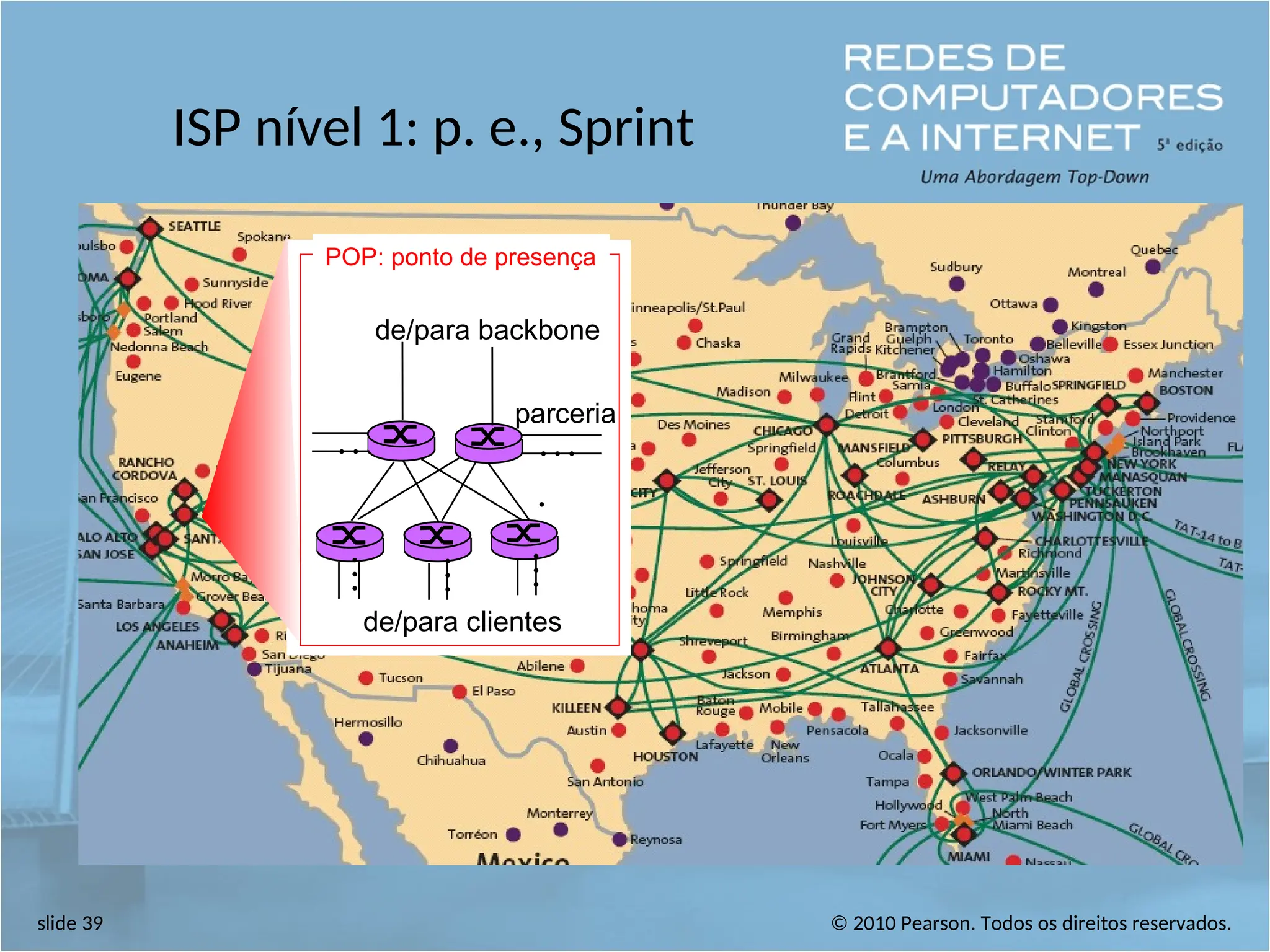 © 2010 Pearson. Todos os direitos reservados.
slide 39
ISP nível 1: p. e., Sprint
…
de/para clientes
parceria
de/para backbone
…
.
…
…
…
POP: ponto de presença
 