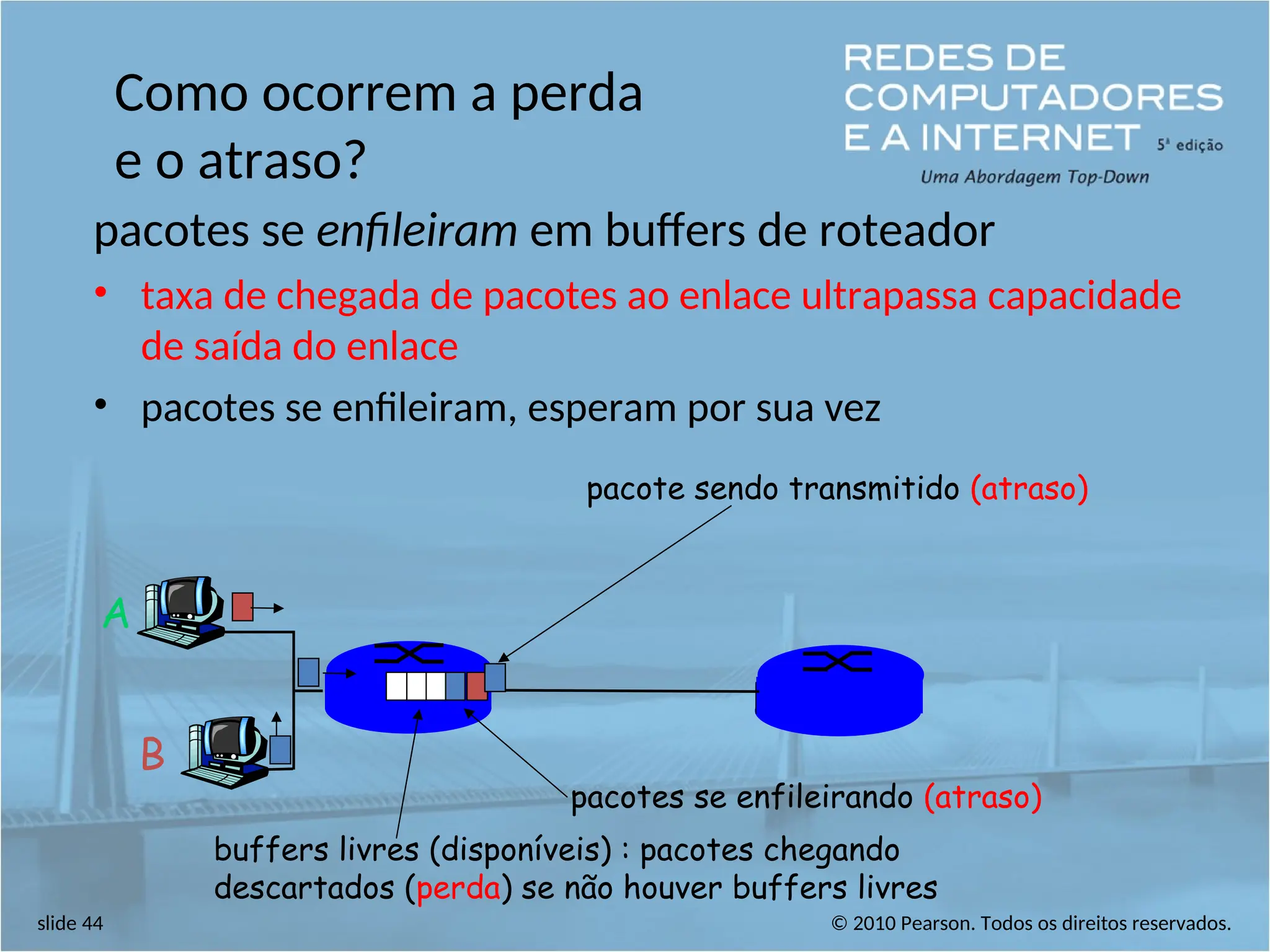 © 2010 Pearson. Todos os direitos reservados.
slide 44
Como ocorrem a perda
e o atraso?
pacotes se enfileiram em buffers de roteador
• taxa de chegada de pacotes ao enlace ultrapassa capacidade
de saída do enlace
• pacotes se enfileiram, esperam por sua vez
A
B
pacote sendo transmitido (atraso)
pacotes se enfileirando (atraso)
buffers livres (disponíveis) : pacotes chegando
descartados (perda) se não houver buffers livres
 