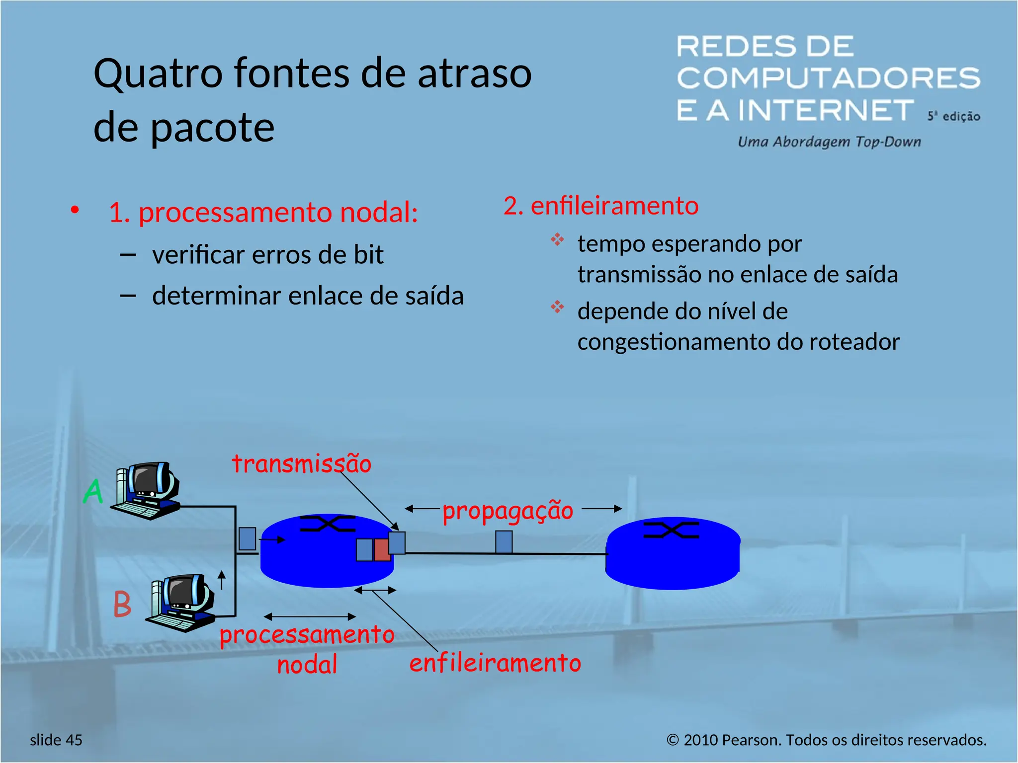 © 2010 Pearson. Todos os direitos reservados.
slide 45
Quatro fontes de atraso
de pacote
• 1. processamento nodal:
– verificar erros de bit
– determinar enlace de saída
A
B
propagação
transmissão
processamento
nodal enfileiramento
2. enfileiramento
 tempo esperando por
transmissão no enlace de saída
 depende do nível de
congestionamento do roteador
 