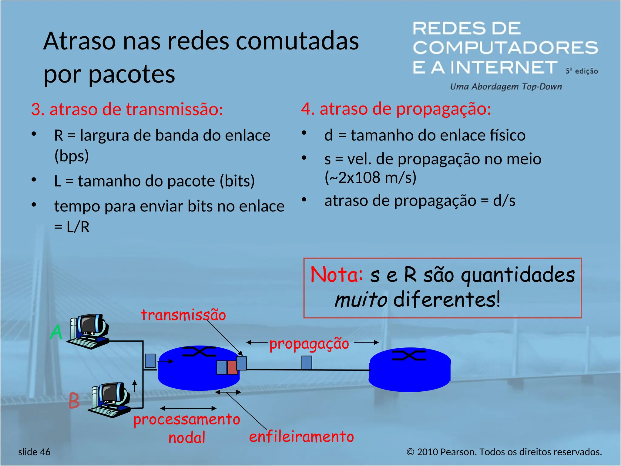 © 2010 Pearson. Todos os direitos reservados.
slide 46
Atraso nas redes comutadas
por pacotes
3. atraso de transmissão:
• R = largura de banda do enlace
(bps)
• L = tamanho do pacote (bits)
• tempo para enviar bits no enlace
= L/R
4. atraso de propagação:
• d = tamanho do enlace físico
• s = vel. de propagação no meio
(~2x108 m/s)
• atraso de propagação = d/s
A
B
propagação
transmissão
processamento
nodal enfileiramento
Nota: s e R são quantidades
muito diferentes!
 